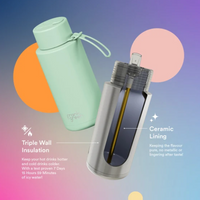 Frank Green The Essentials Hinge Edition Gift Set - Sky Blue