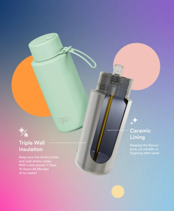 Frank Green The Essentials Hinge Edition Gift Set  - Sky Blue